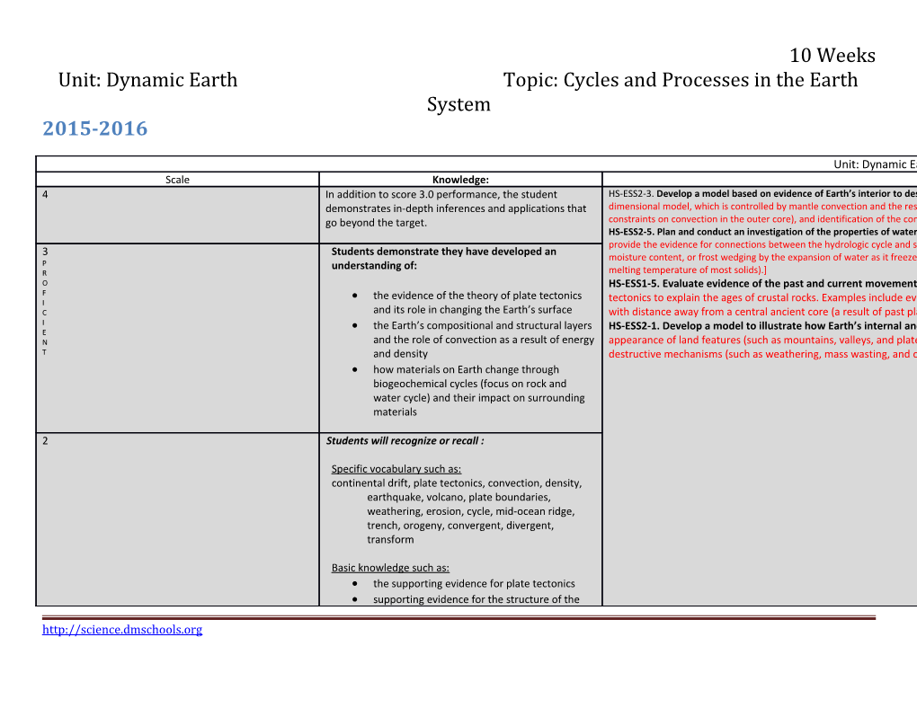Unit: Dynamic Earth Topic: Cycles and Processes in the Earth System