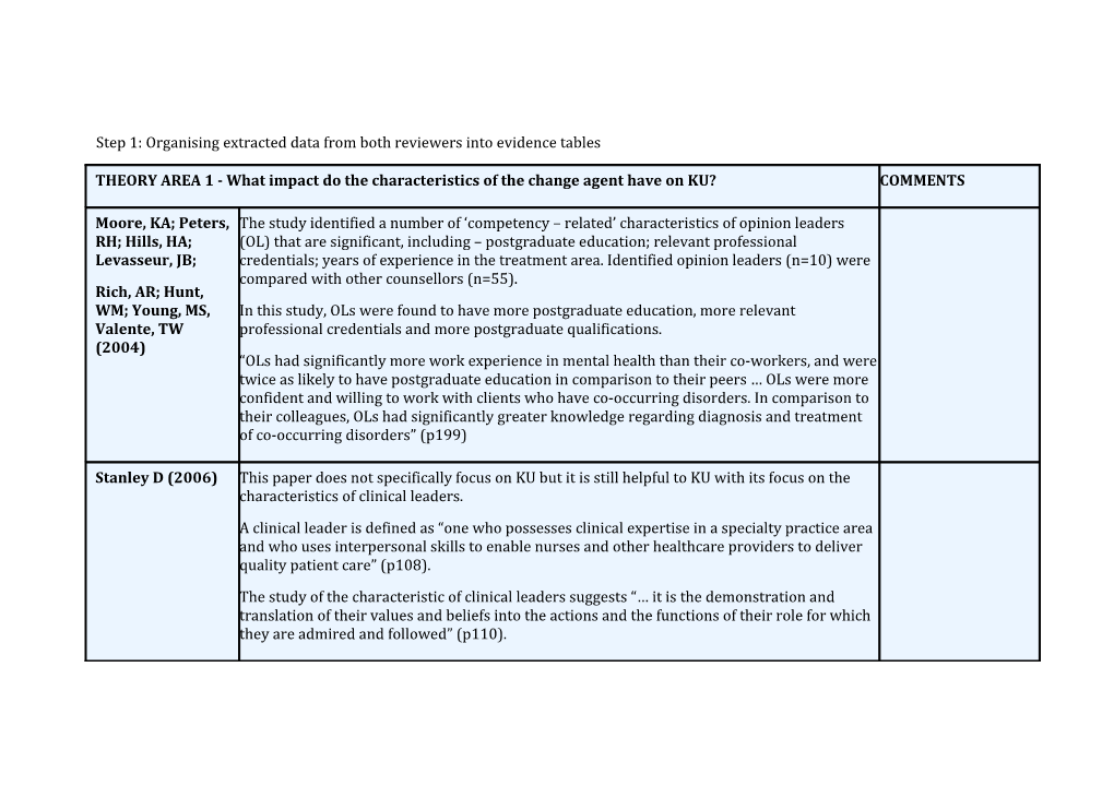 Step 1: Organising Extracted Data from Both Reviewers Into Evidence Tables