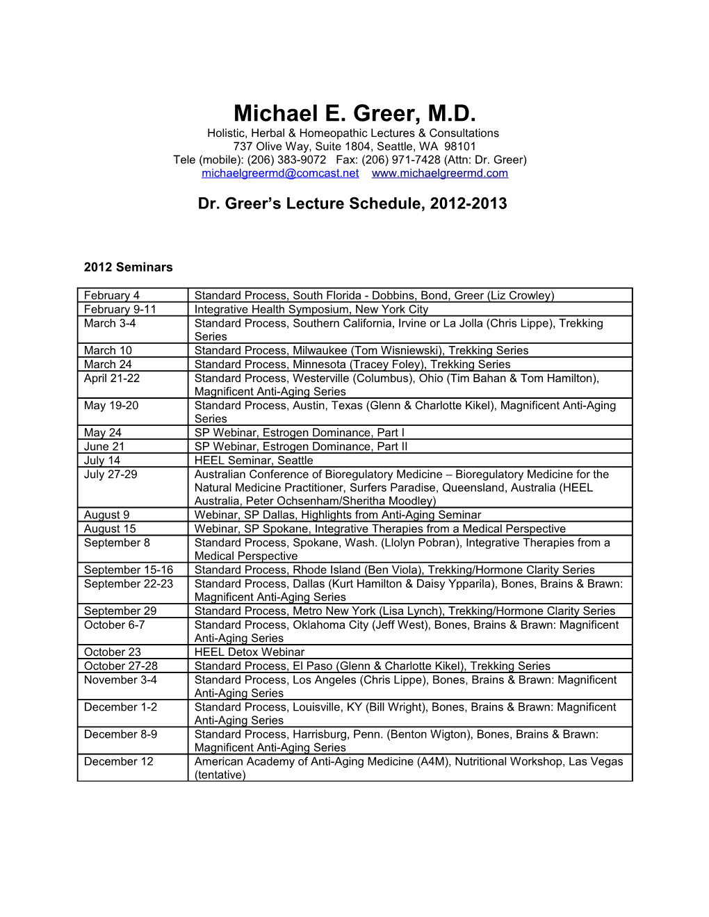 Michael E. Greer, M.D