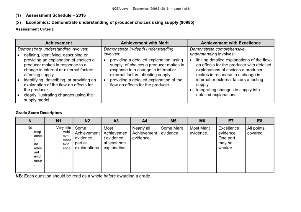 NCEA Level 1 Economics (90985) 2016 Assessment Schedule