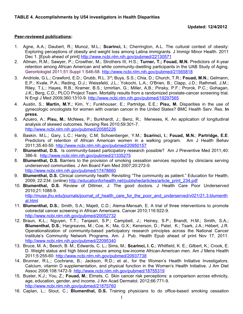 TABLE 4. Accomplishments by U54 Investigators in Health Disparities