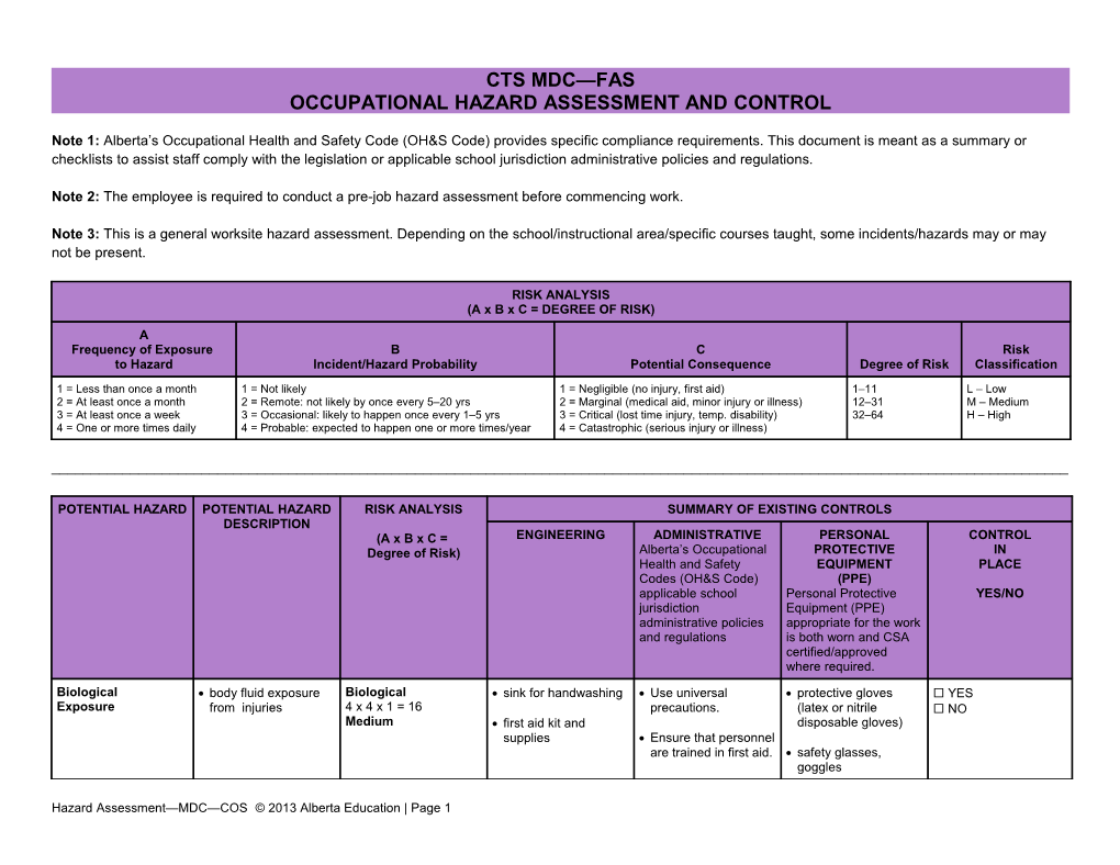 Occupational Hazard Assessment and Control