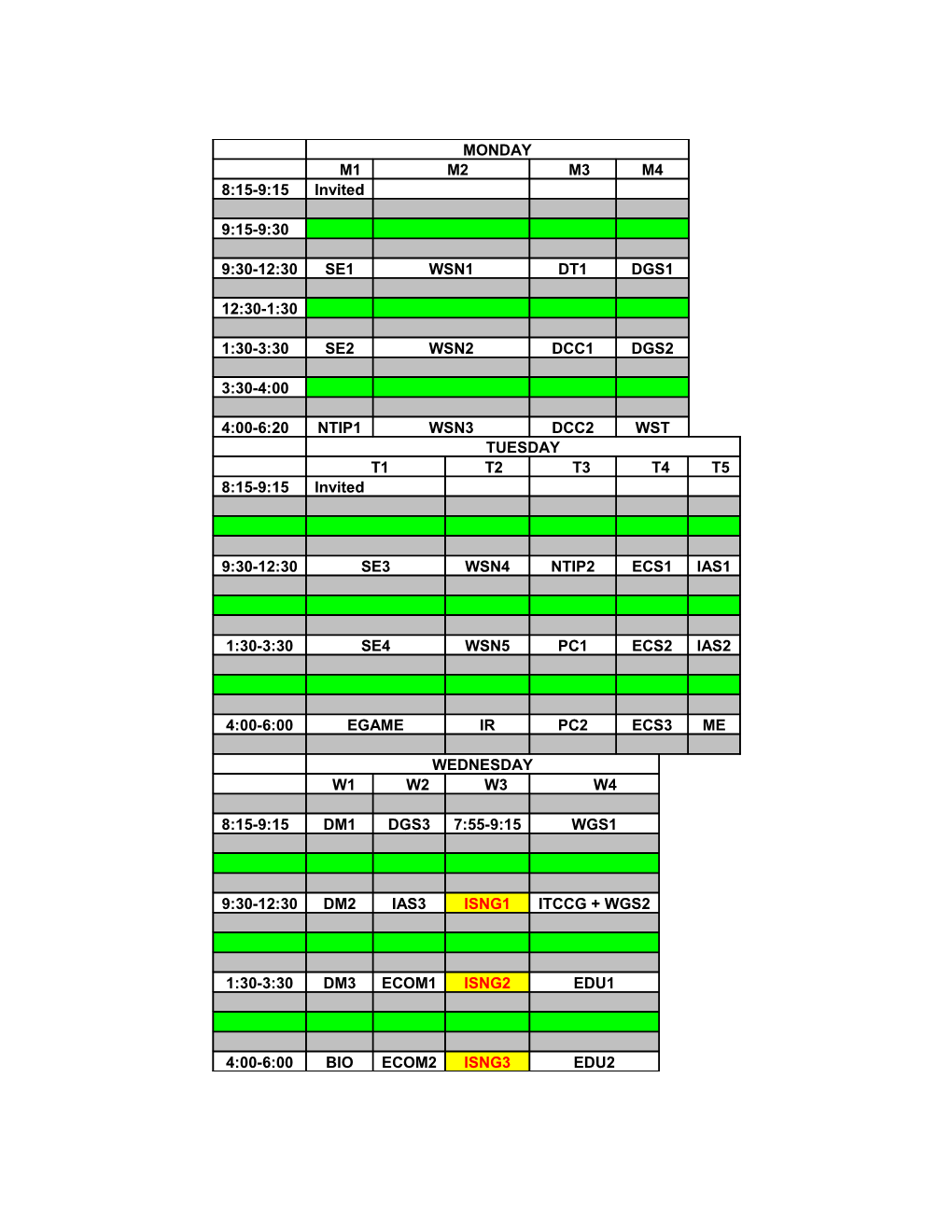 69:-Parallel Multiple Sequence Alignment Using Dynamic Scheduling