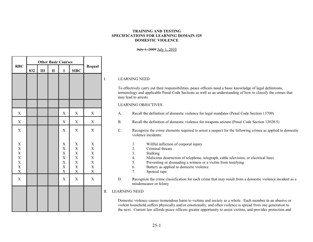 Specifications for Learning Domain #25