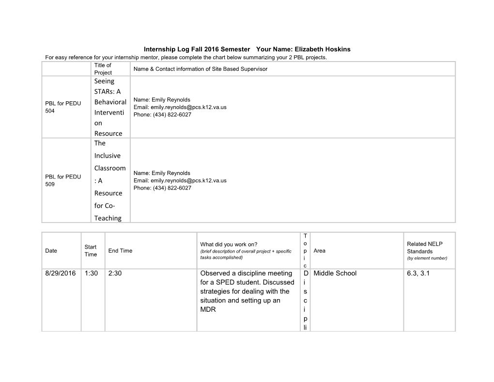 Internship Log Fall 2016 Semester Your Name: Elizabeth Hoskins