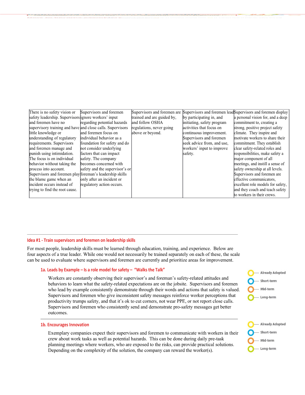 Idea #1 - Train Supervisors and Foremen on Leadership Skills