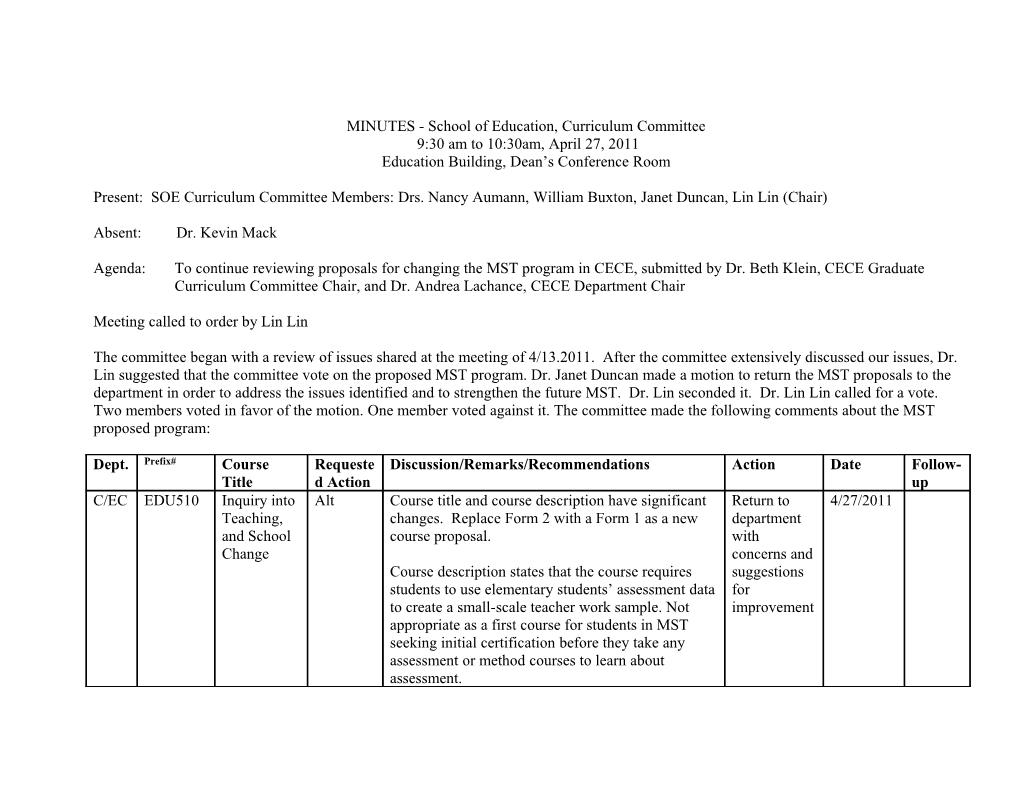 MINUTES - School of Education, Curriculum Committee