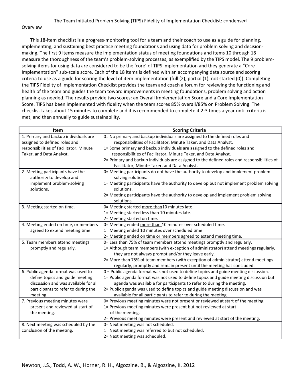 The Team Initiated Problem Solving (TIPS) Fidelity of Implementation Checklist: Condensed