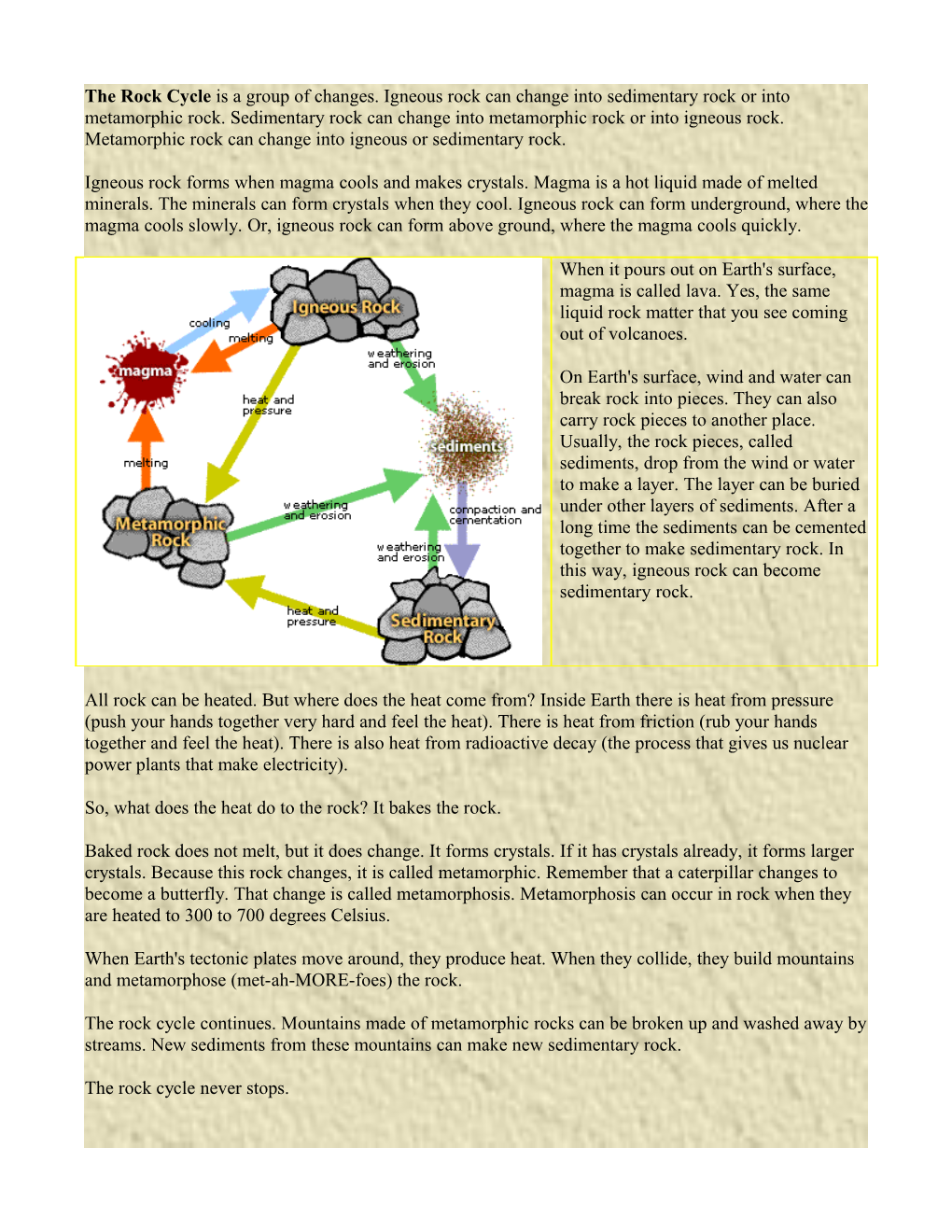 The Rock Cycle Is a Group of Changes