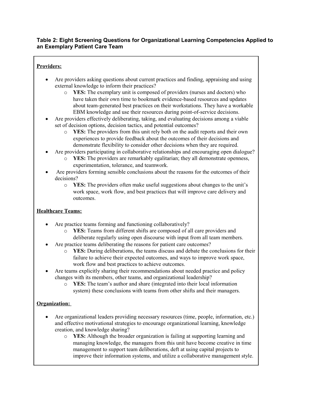 Table 2: Eight Screening Questions for Organizational Learning Competencies Applied To