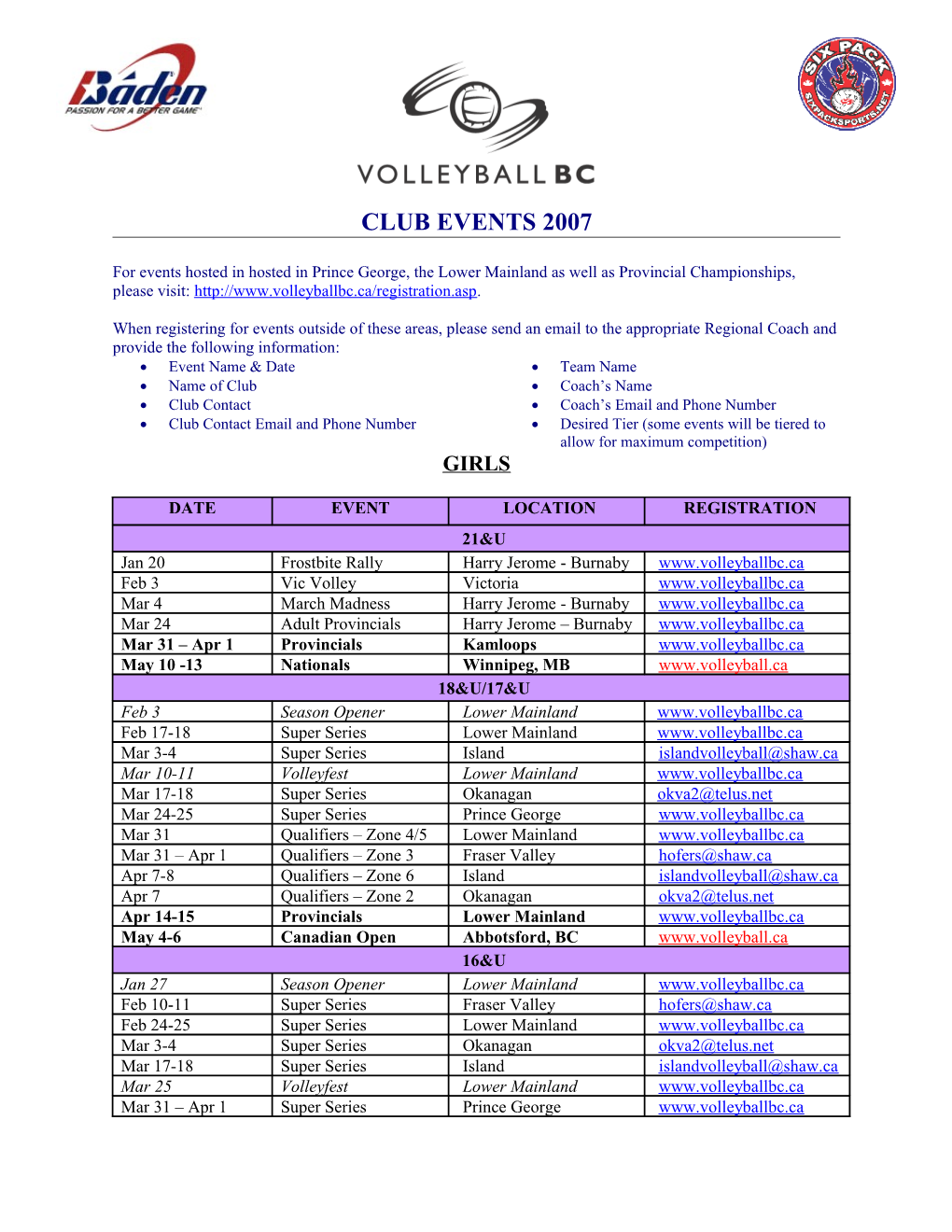 Volleyball Bc Club Tournaments 2007