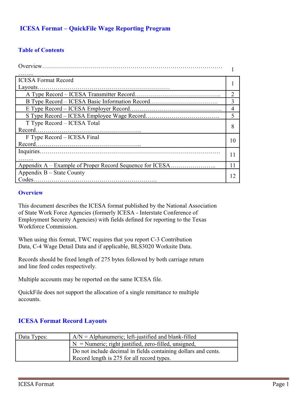 ICESA Tape Format with C-3, C-4, MWR and Allocation Data Information