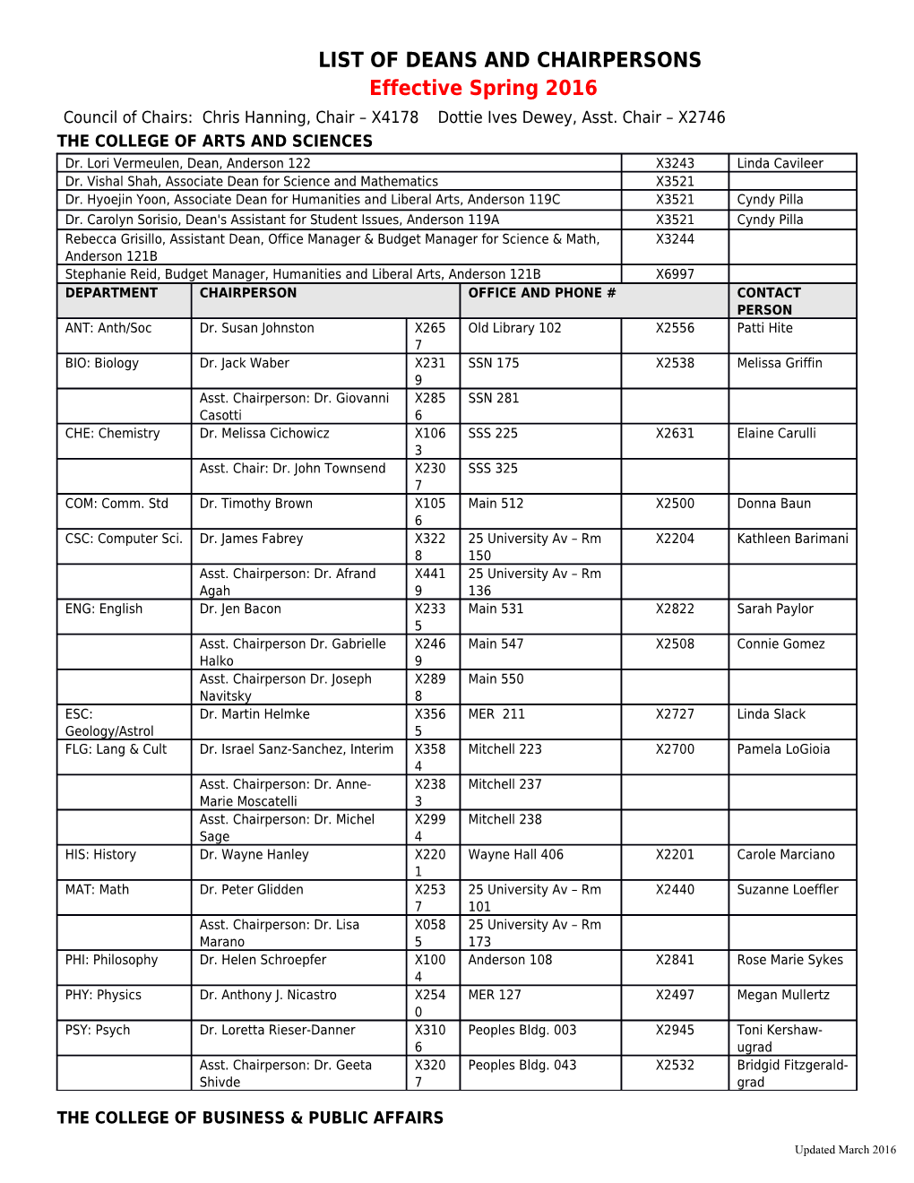 List of Deans and Chairpersons