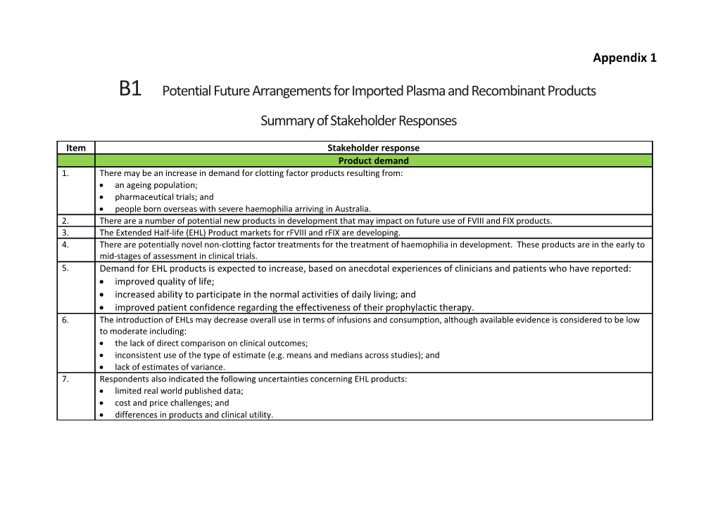 Potential Future Arrangements for Imported Plasma and Recombinant Products