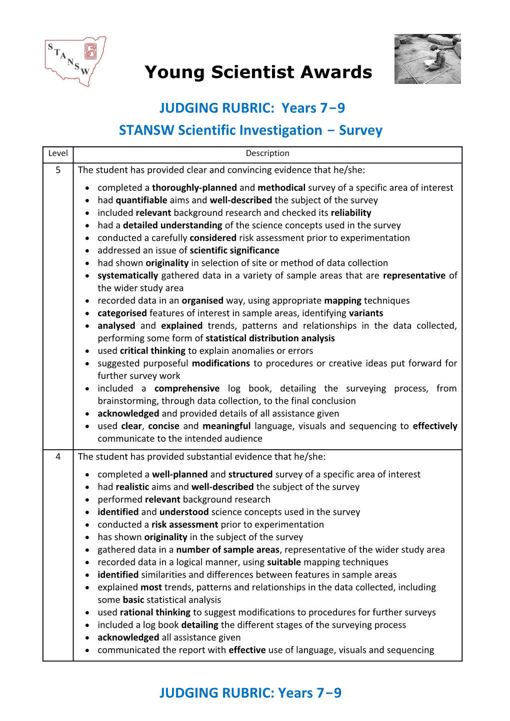 STANSW Scientific Investigation-Survey