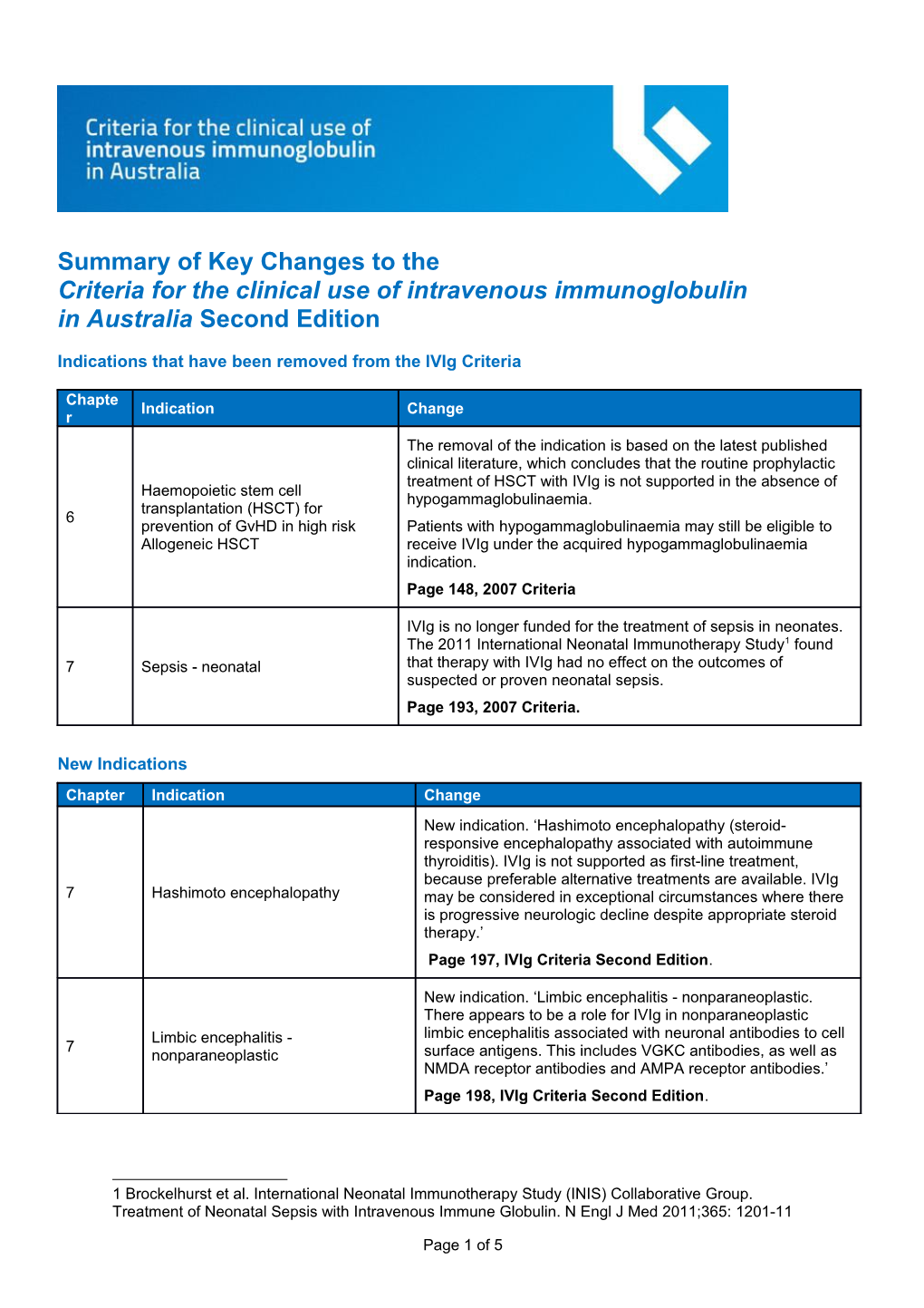 NBA - Summary of Key Changes to the Criteria for the Clinical Use of Intravenous Immunoglobulin