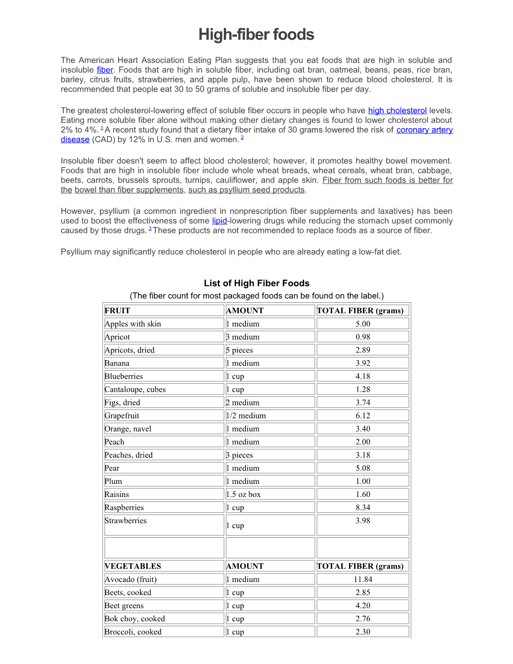 High-Fiber Foods