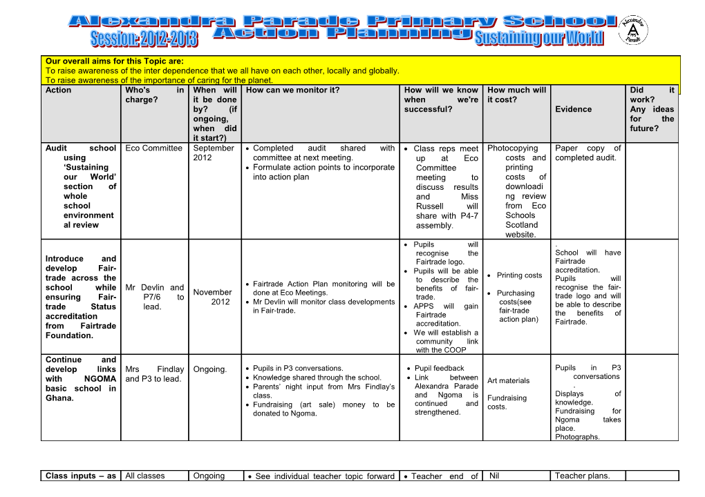 Audit School Using Sustaining Our World Section of Whole School Environmental Review