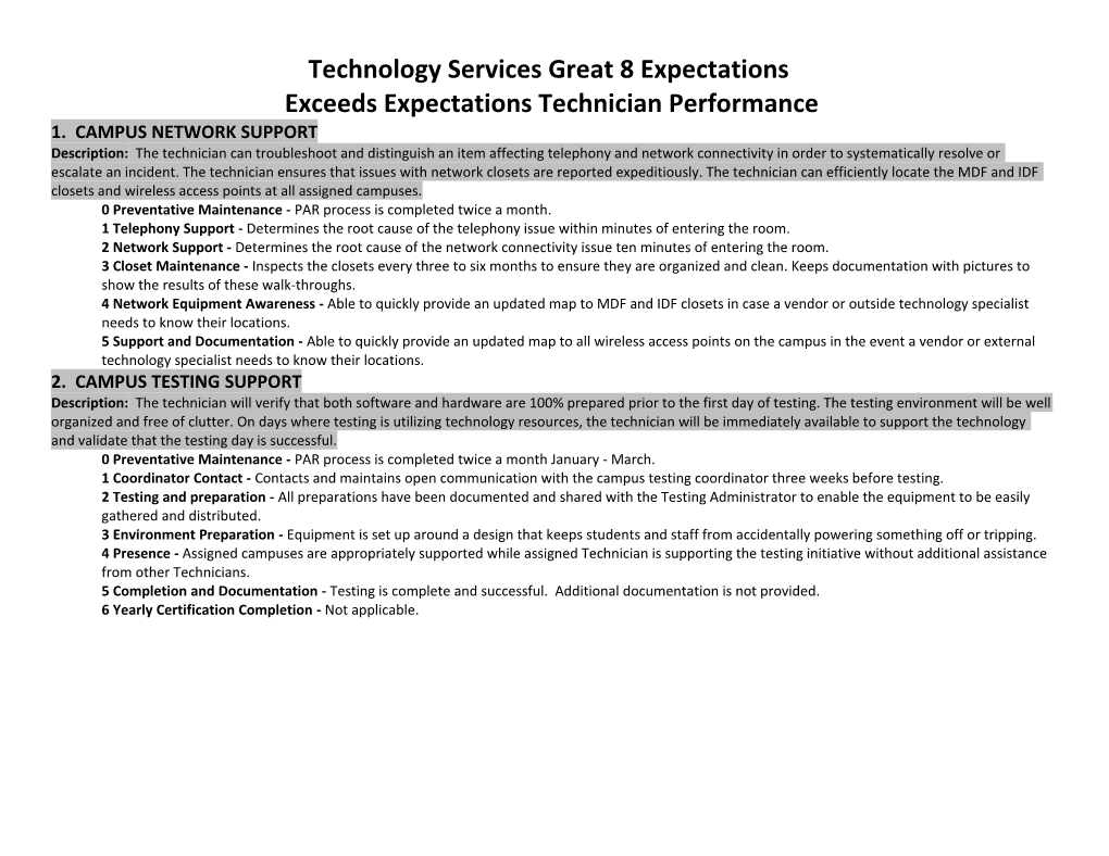 Technology Services Great 8 Expectations