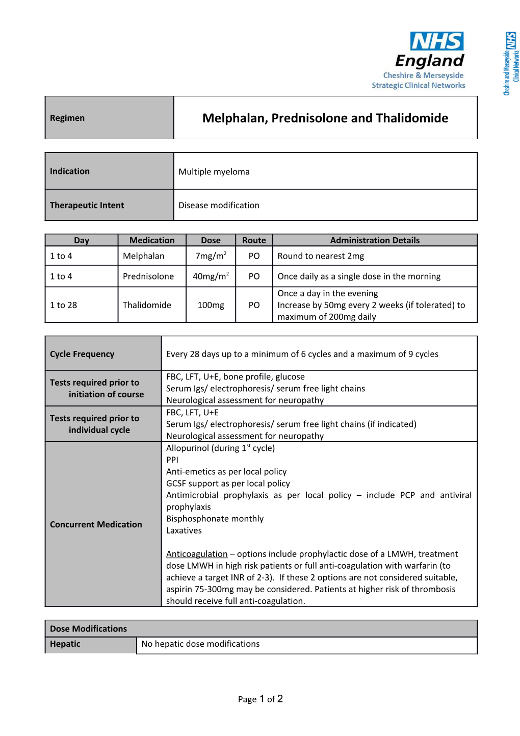 Tests Required Prior to Initiation of Course