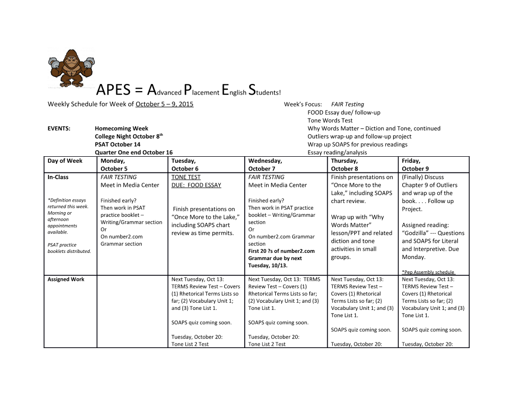 Weekly Schedule for Week of October 5 9, 2015Week S Focus: FAIR Testing