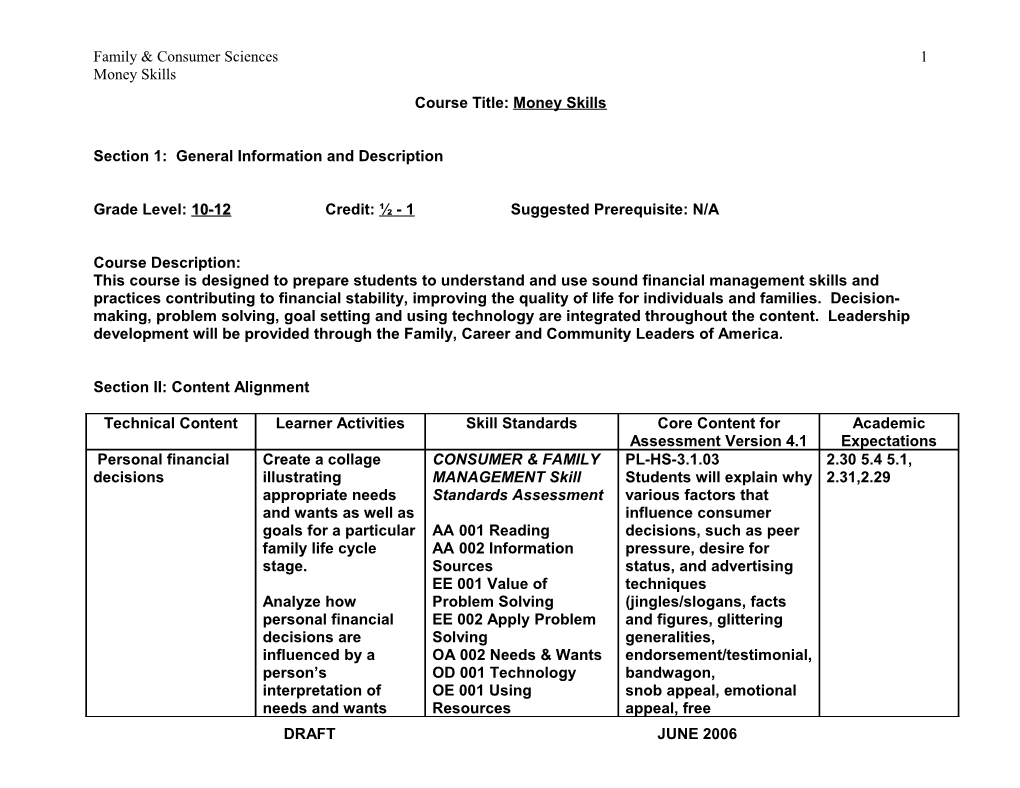 Course Title:Money Skills