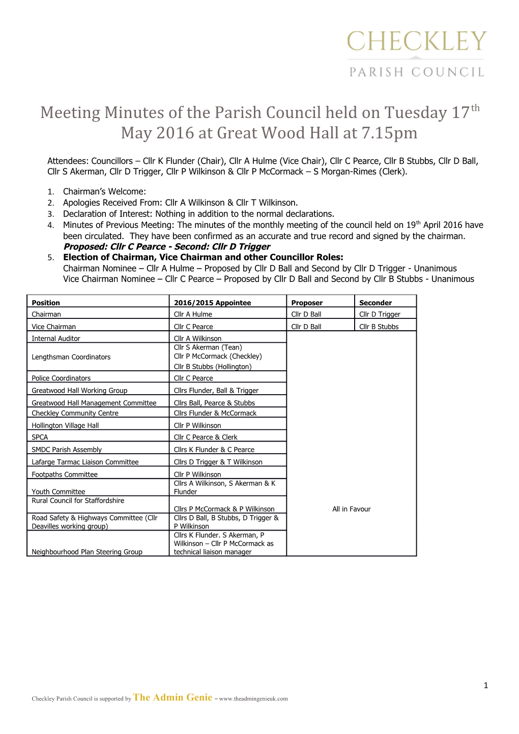 Meeting Minutes of the Parish Council Held on Tuesday 17Th May 2016 at Great Wood Hall at 7.15Pm