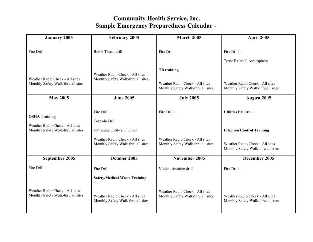 Community Health Service, Inc