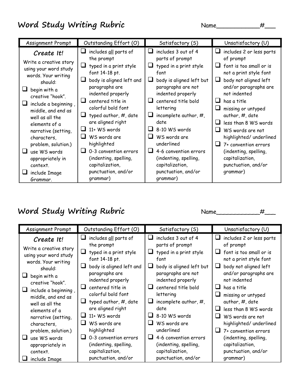 Word Study Writing Rubric Name______#___