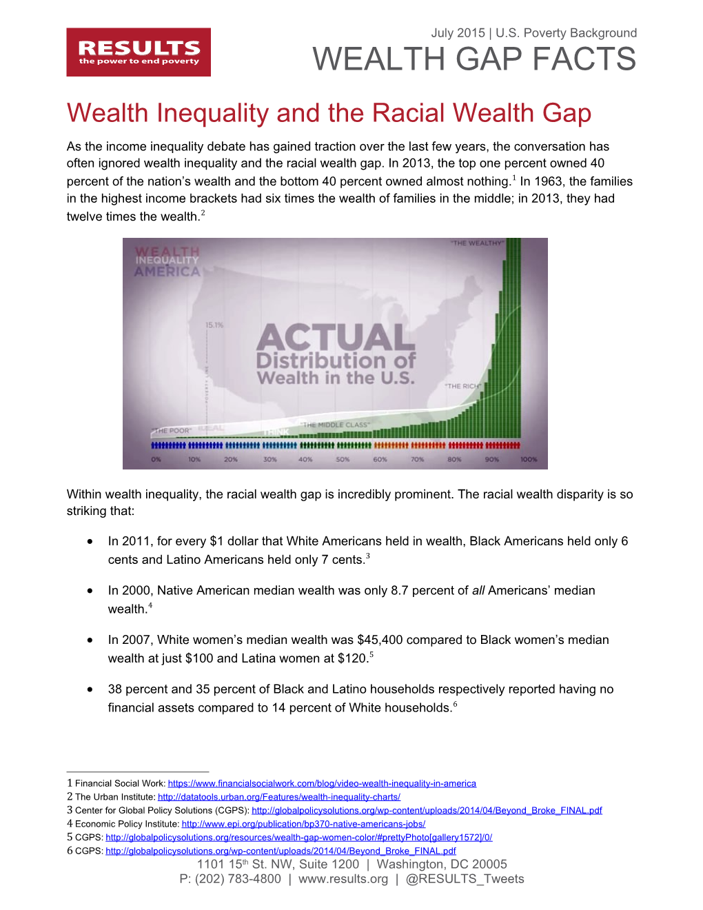 Wealth Inequality and the Racial Wealth Gap