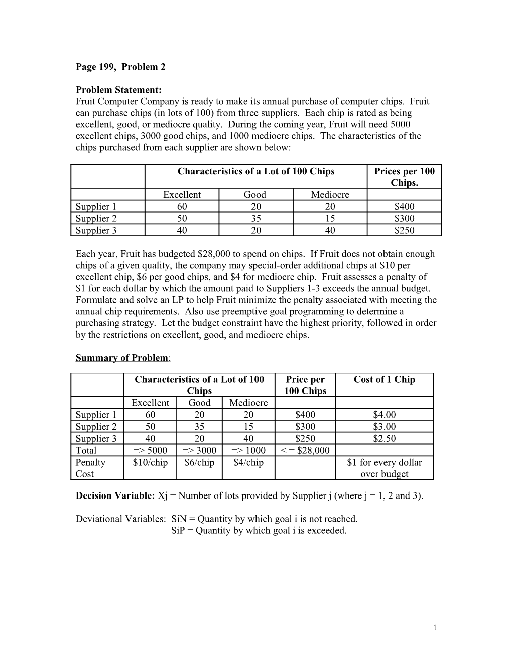 EGR 549 Operations Research