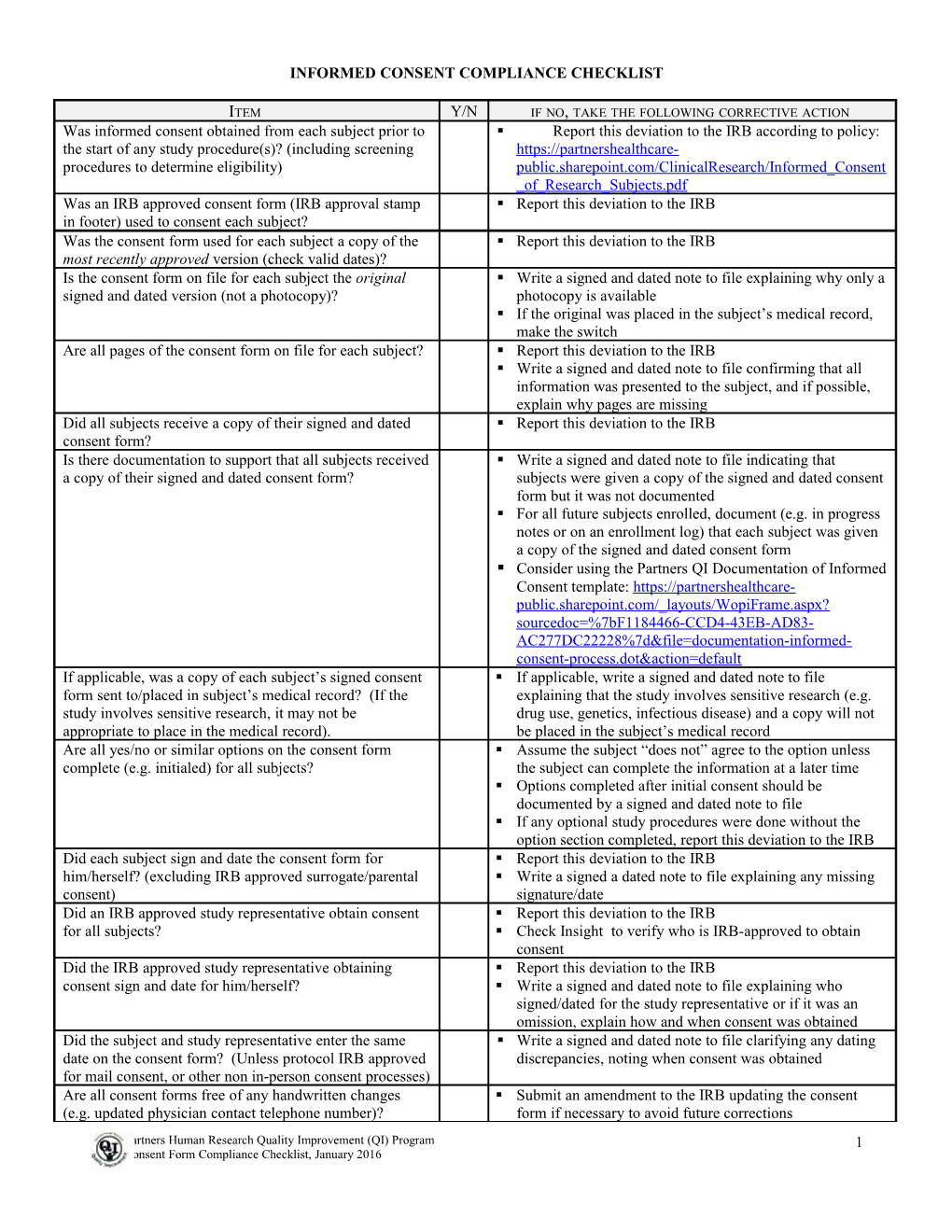 Informed Consent Compliance Checklist