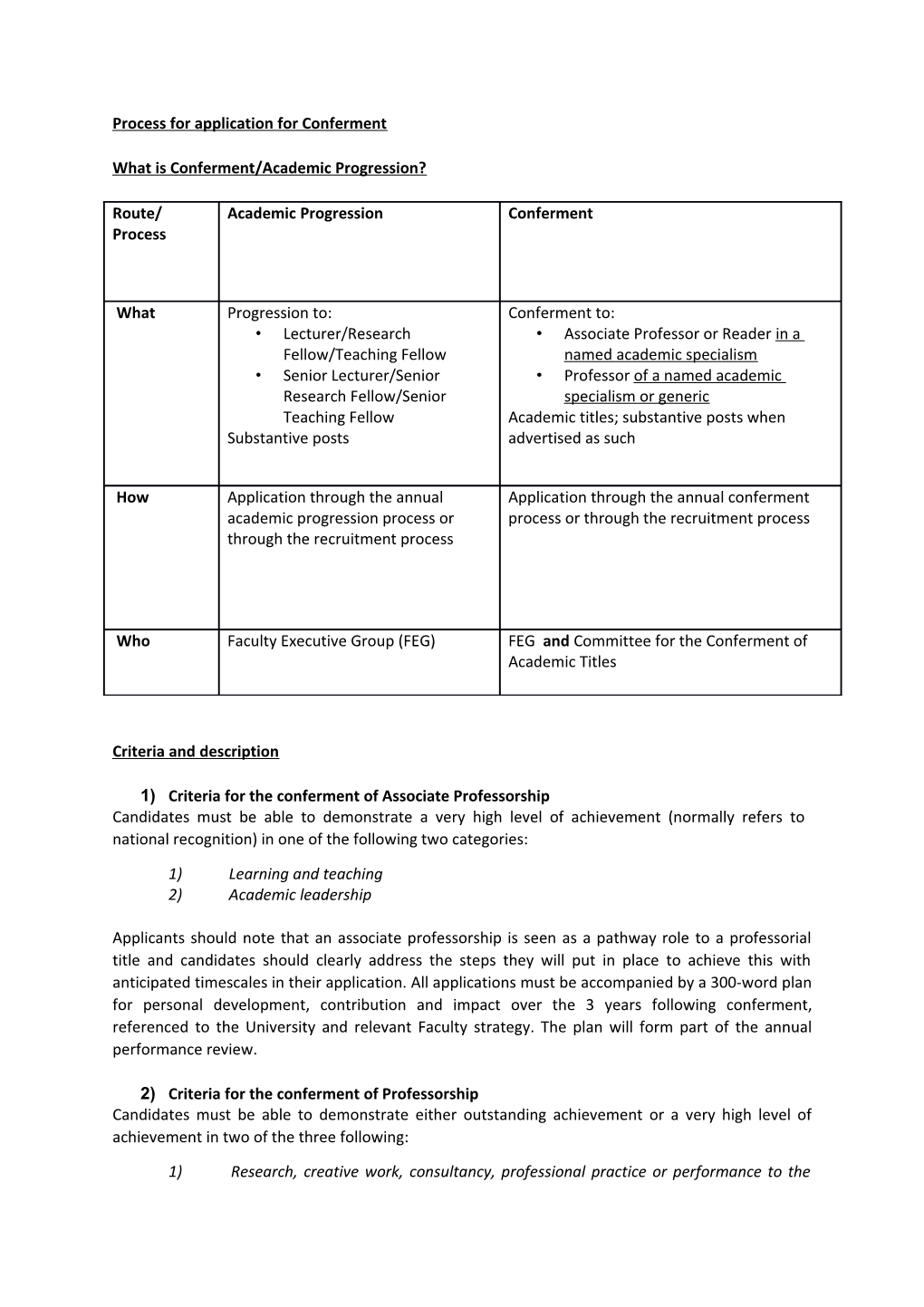 Process for Application for Conferment