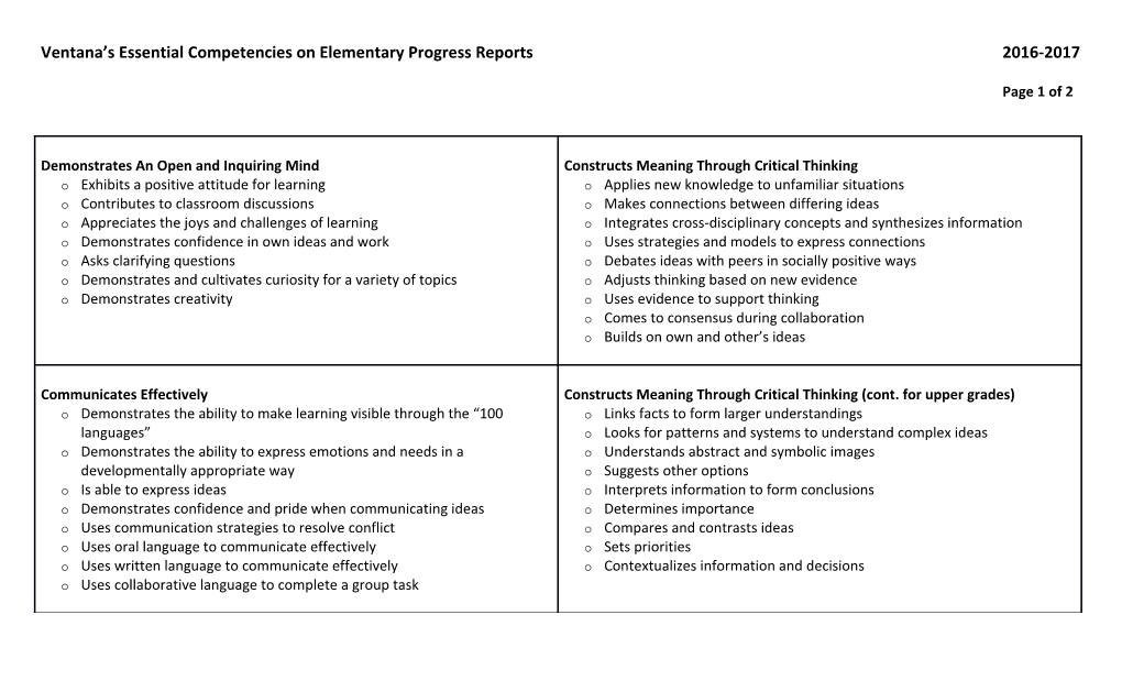 Ventana S Essential Competencies on Elementary Progress Reports 2016-2017