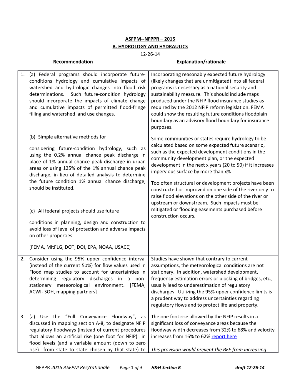 B. Hydrology and Hydraulics