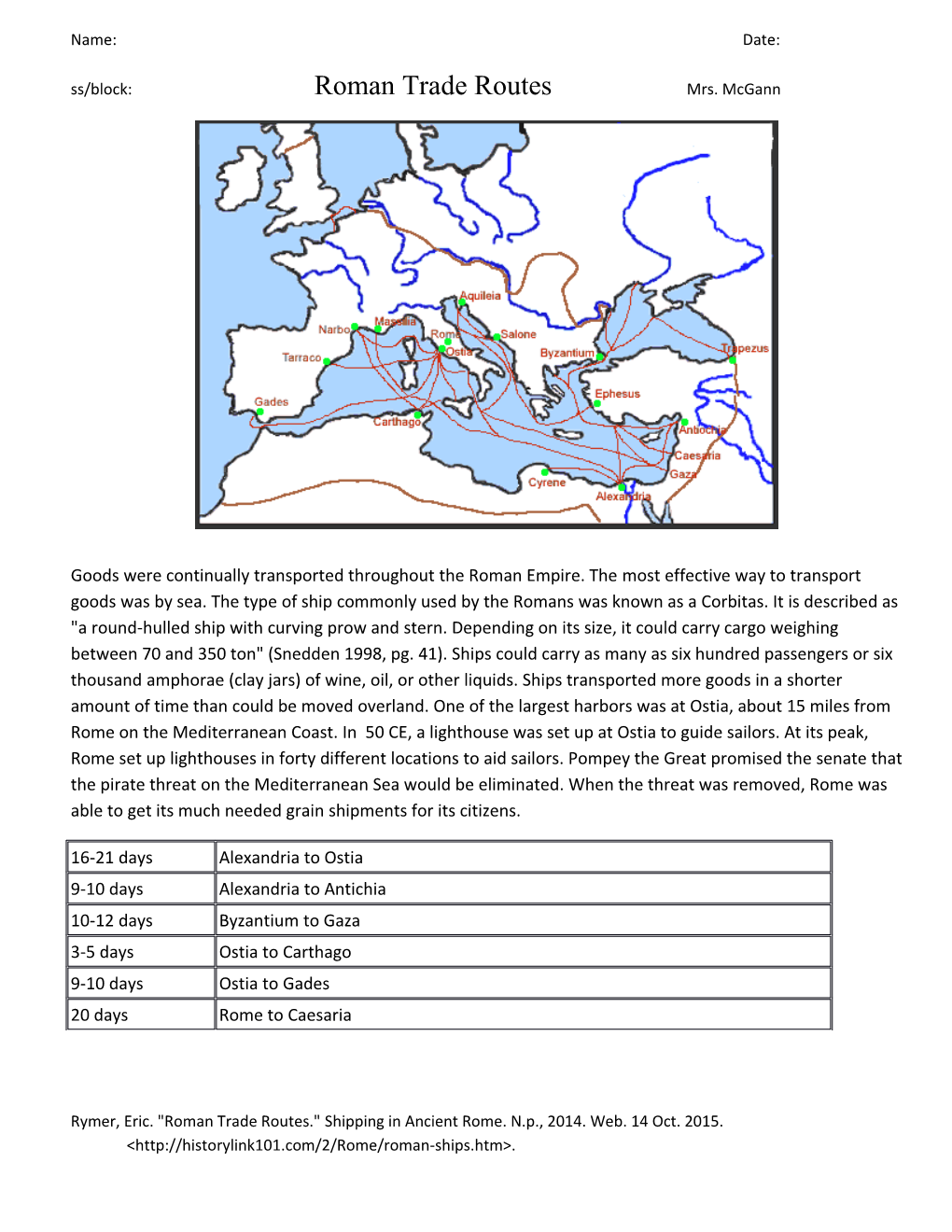 Ss/Block: Roman Trade Routesmrs. Mcgann