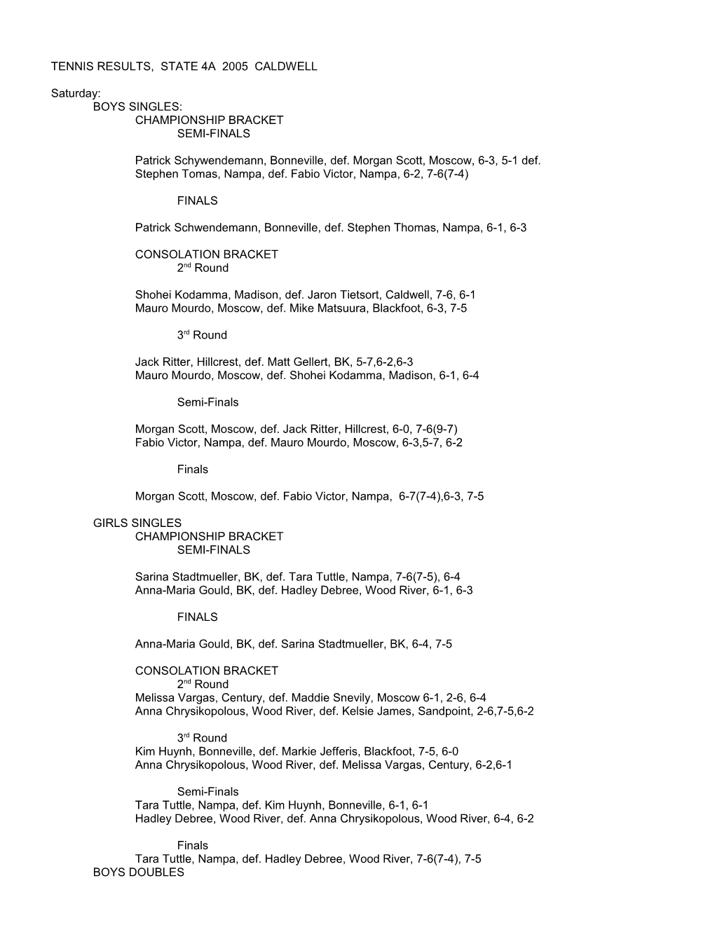 Tennis Results, State 4A 2005 Caldwell