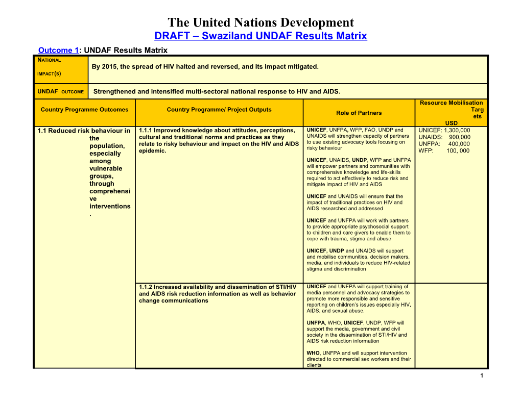 The United Nations Development