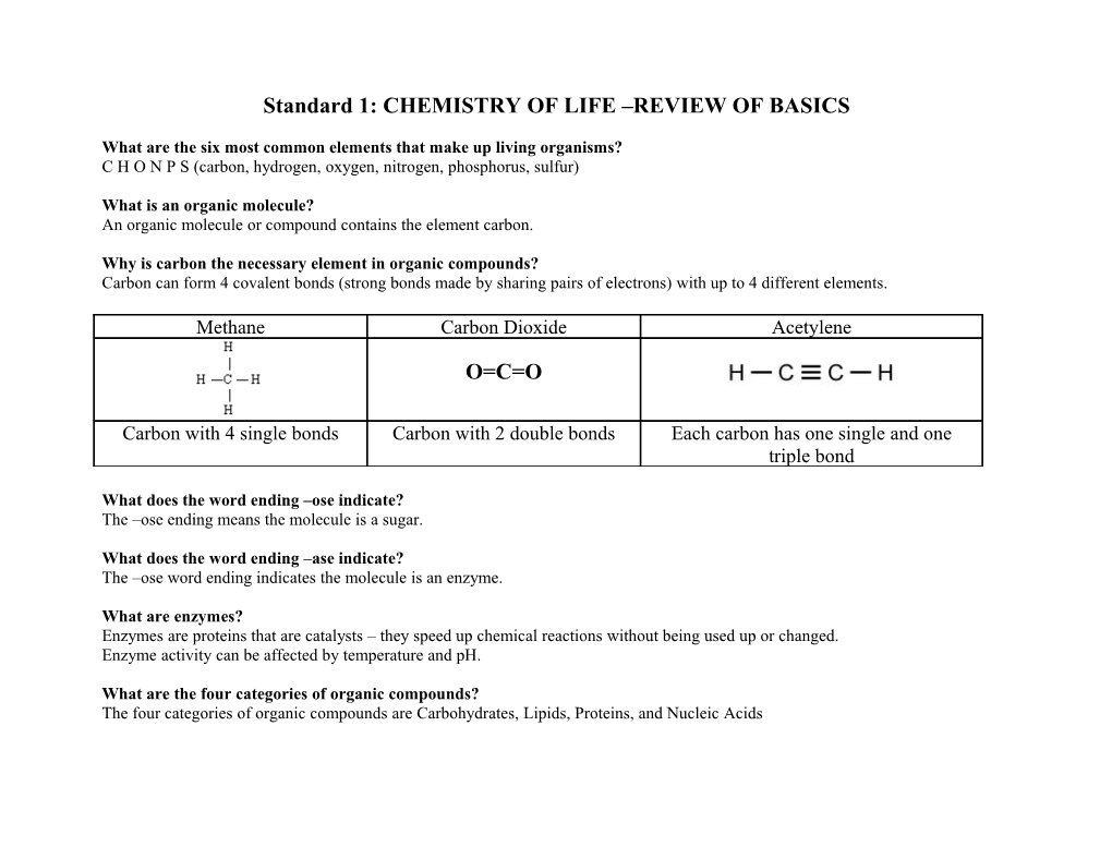 Chemistry of Life Quick Review of Basics