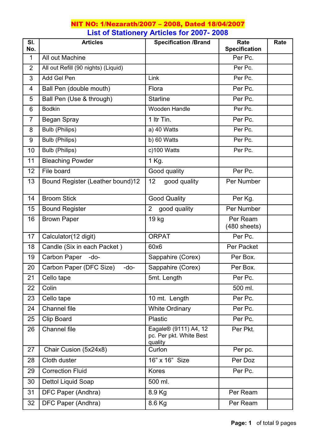 NIT NO: 1/Nezarath/2007 2008, Dated 18/04/2007