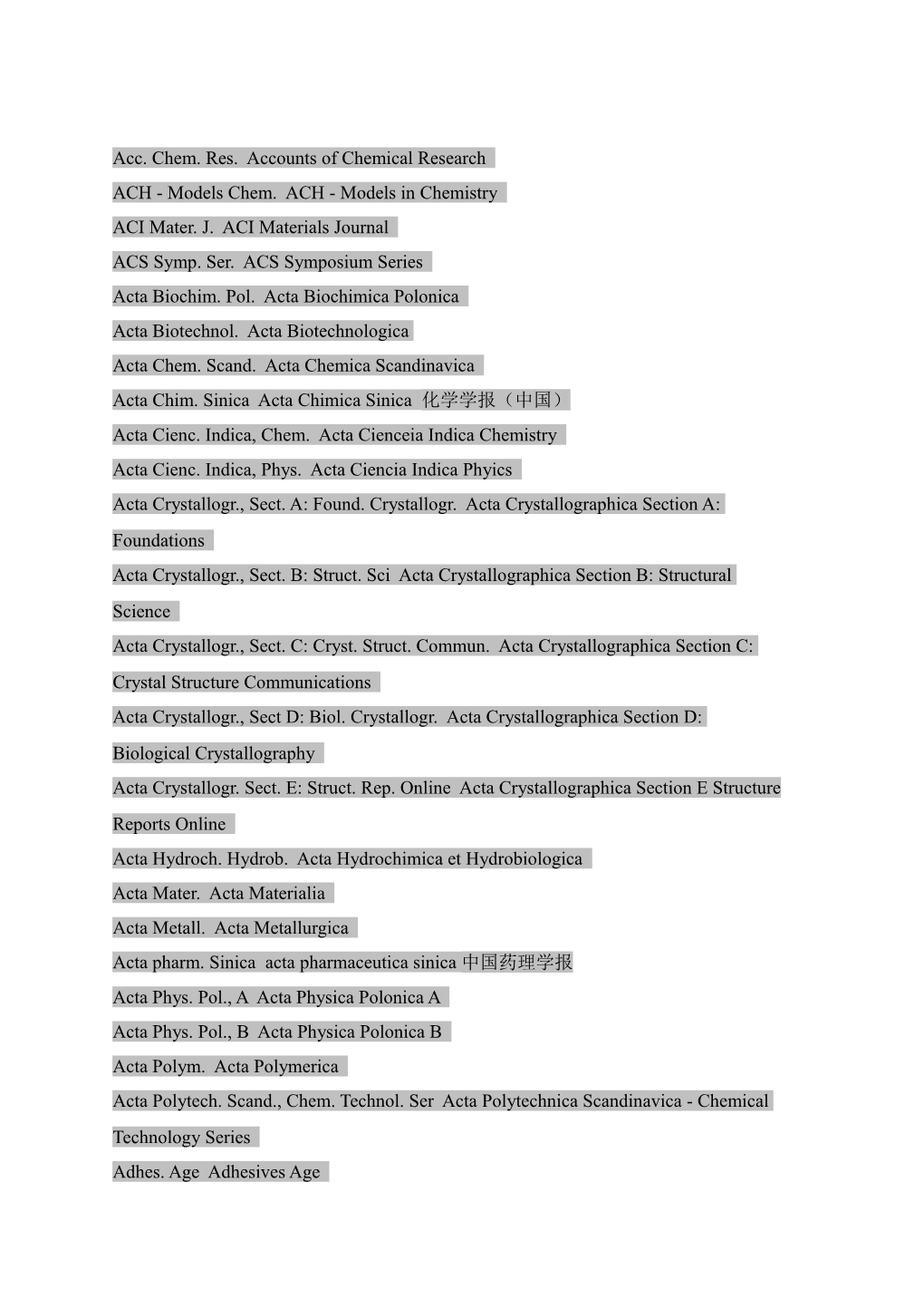 Acc. Chem. Res. Accounts of Chemical Research