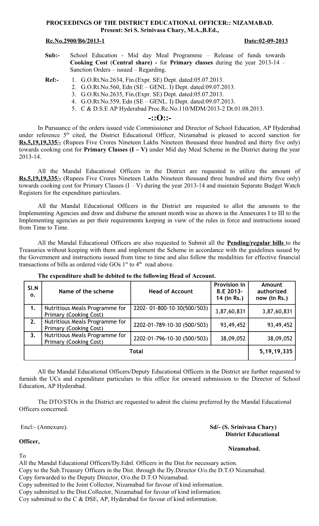Proceedings of the District Educational Officer Nizamabad
