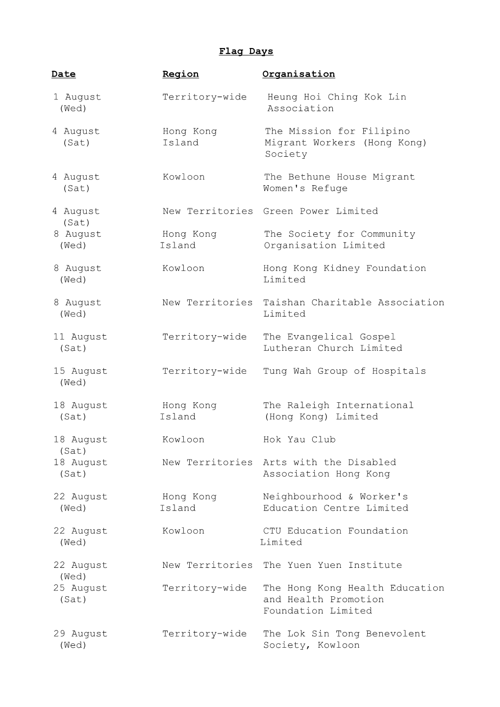 Charitable Fund-Raising Activities Issued with Public Subscription Permit up to 23.7.2007