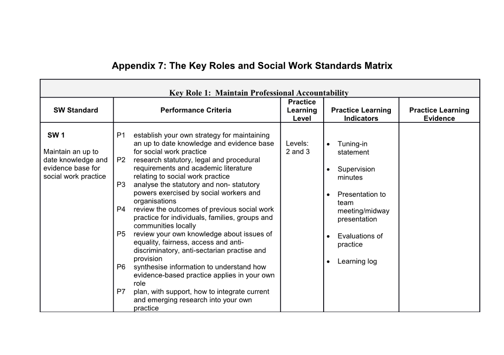 Appendix 7: the Key Roles and Social Work Standards Matrix
