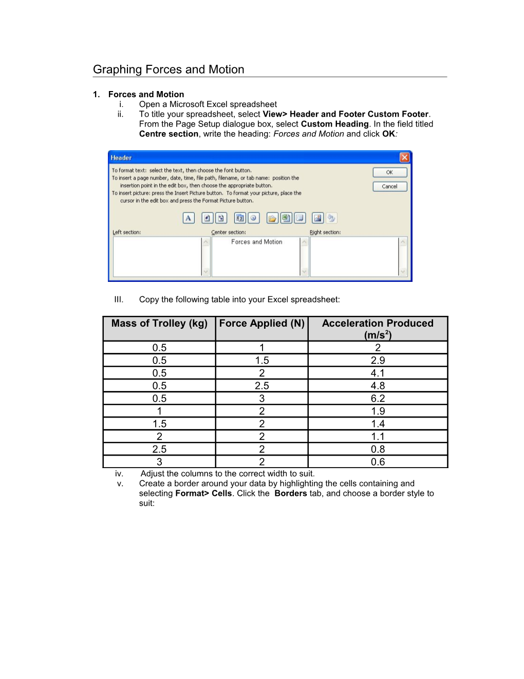 Graphing Forces and Motion