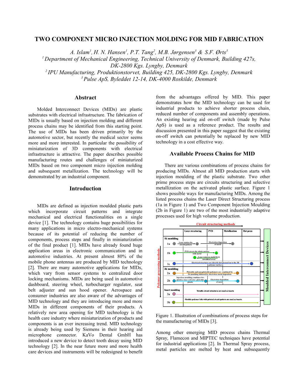 Fundamental Characterization of PP Extrusion