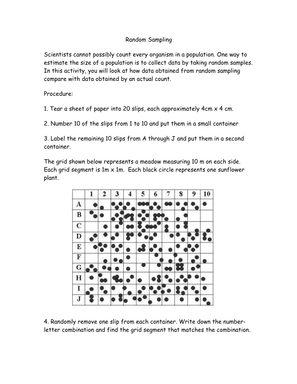 The Quadrat Method of Population Sampling