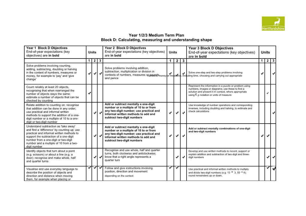 Thematics Mixed Aged Planning Year 1, 2 and 3 Block D