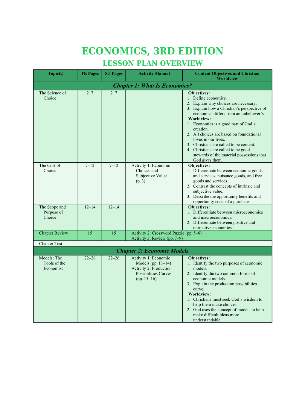 Economics, 3Rd Ed. Lesson Plan Overview