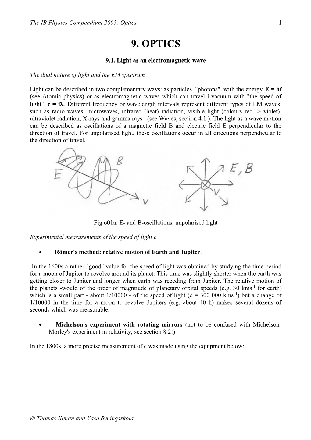 The IB Physics Compendium 2005: Optics